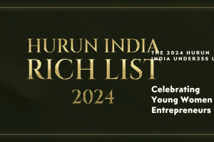 Hurun India Rich List