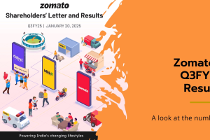 Zomato Q3FY25 Results: Stellar Growth Across Verticals and Bold Expansion Plans